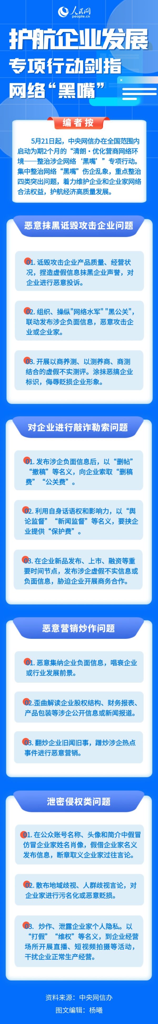 优配送 护航企业发展 专项行动剑指网络“黑嘴”