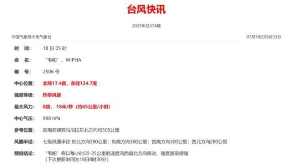 期配宝 6号台风“韦帕”生成！7号、8号台风开始排队！福建未来天气……