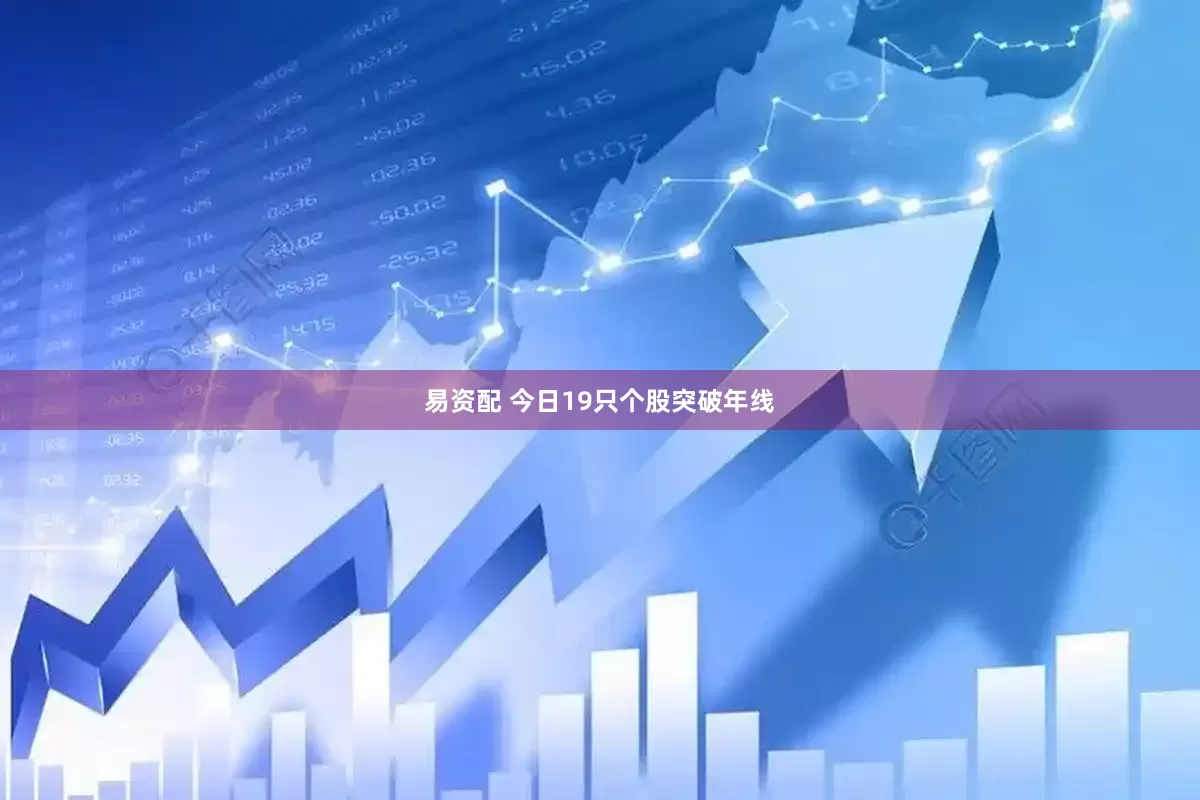 易资配 今日19只个股突破年线